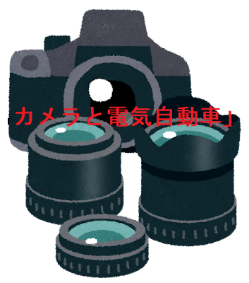 camera_lens_set (1)